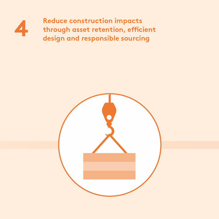Net zero step 4