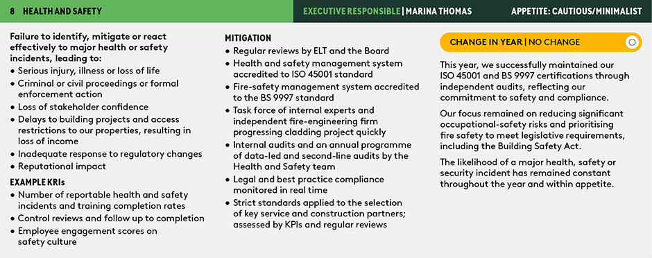 H&S Risk