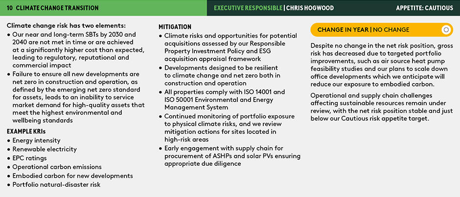 Climate change risk