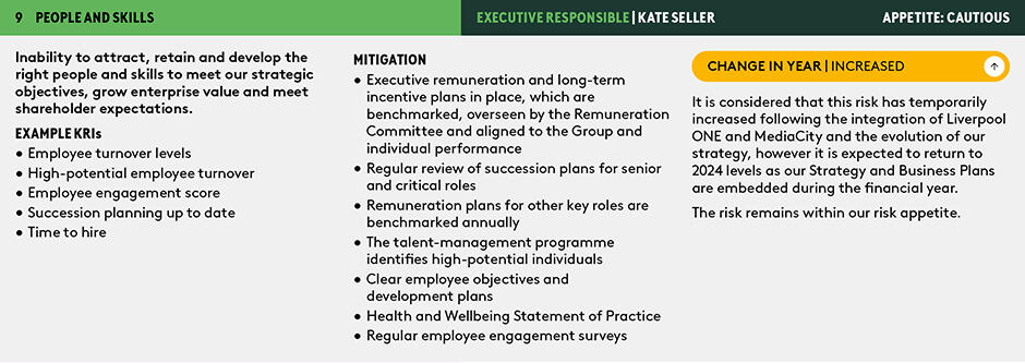 People and Skills risk