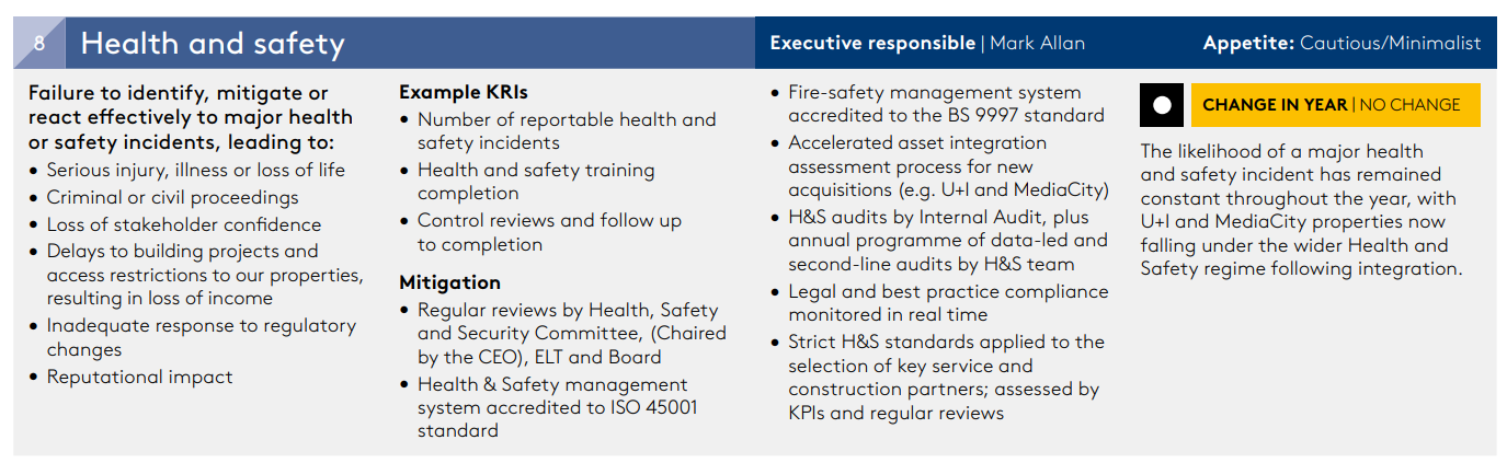 H&S risks 2023